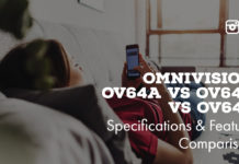 Omnivision OV64A vs OV64B vs OV64C